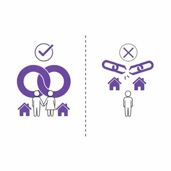 Berliner Testament: Vor- und Nachteile auf einem Blick