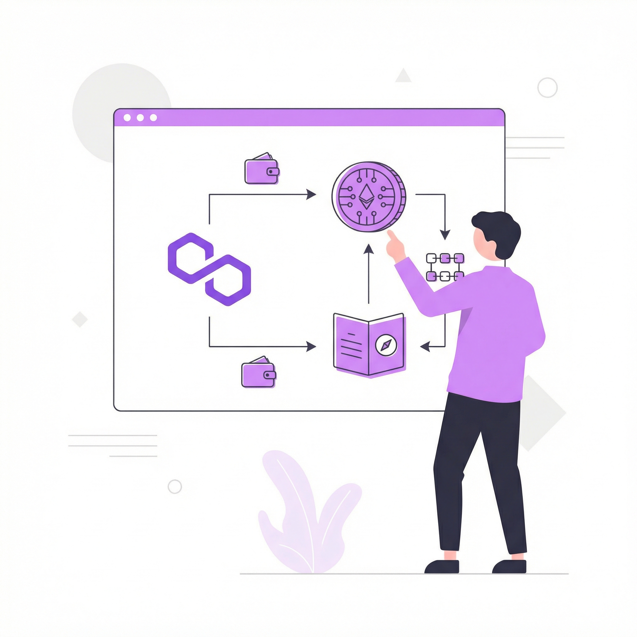 Polygon (MATIC):  Ethereum-Skalierung